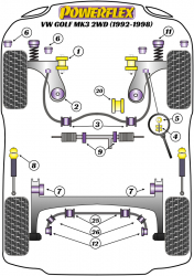Speed equipment - Powerflex Diagram Volkswagen - GOLF MODELS (PFF85-208-10BLK)