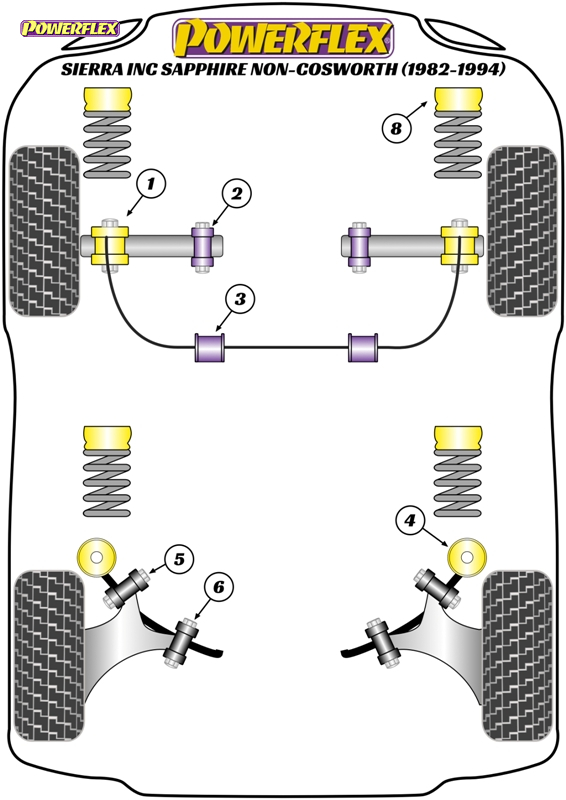 diagrama powerflex
