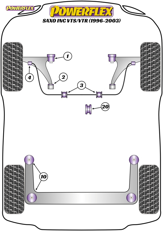 diagrama powerflex