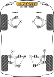 Speed equipment - Powerflex Diagram Ferrari - 355 (1994-1999) (PFR17-207W)