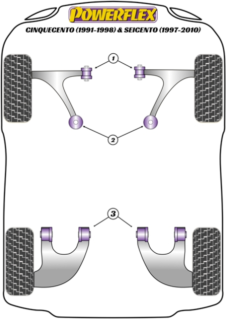 Road Series Part Diagram