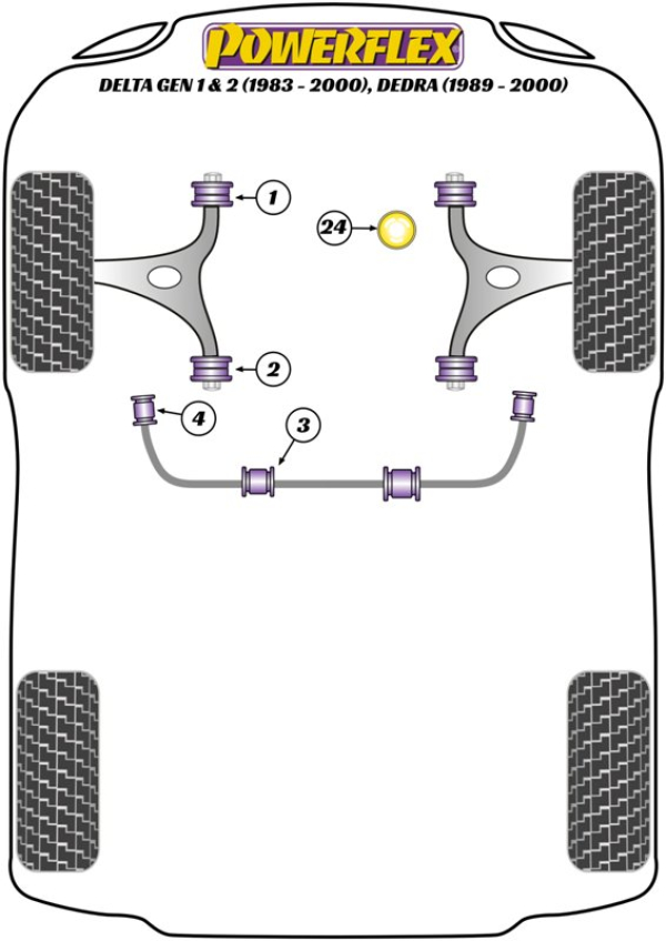 Powerflex Engine Mounting Upper Right Bush Lancia Dedra (1989 > 00
