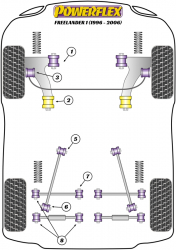 Speed equipment - Powerflex Diagram Land Rover - Freelander (1997 - 2006) (PFF32-203-21)