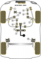 Speed equipment - Powerflex Diagram MG - ZR (PFF63-404-19BLK)
