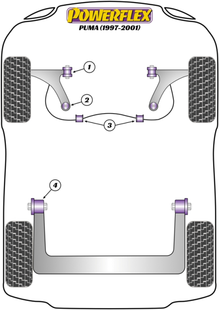 Road Series Part Diagram