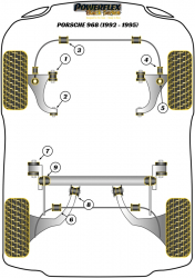 Speed equipment - Powerflex Diagram Porsche - 968 (1992-1995) (PFF57-204-26.8BLK)