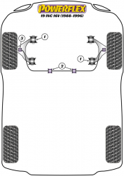 Speed equipment - Powerflex Diagram Renault - R19 (inc 16V) (PFF60-202-23)