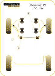 Speed equipment - Powerflex Diagram Renault - 19 (inc 16V) (PFF60-301GBLK)