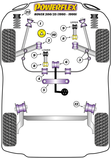 Road Series Part Diagram