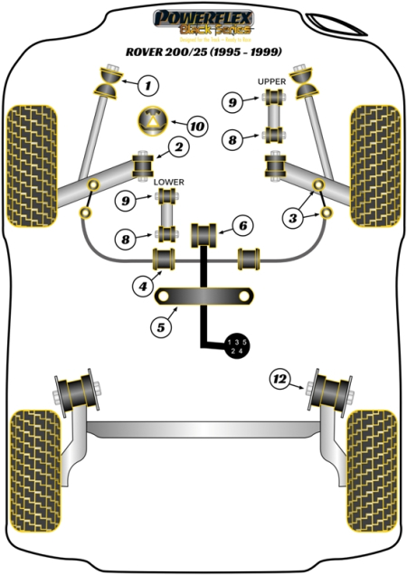 Black Series Part Diagram
