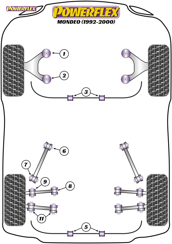 diagrama powerflex