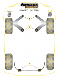 Speed equipment - Powerflex Diagram Ford - Mondeo (1992-2000) (PFR19-118BLK)