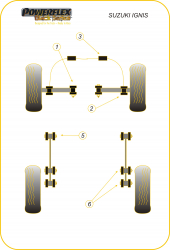 Speed equipment - Powerflex Diagram Suzuki - Ignis (2000-2008) (PFF73-202BLK)