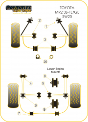 Speed equipment - Powerflex Diagram Toyota - MR2 SW20 (1989 - 1999) (PFF76-303BLK)