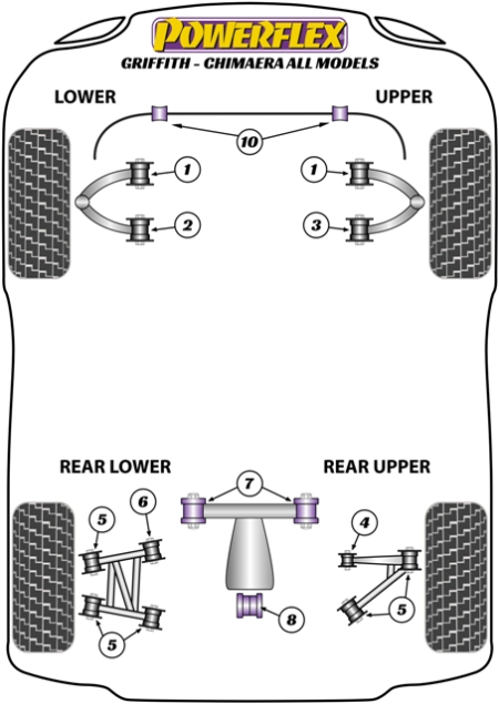 Road Series Part Diagram