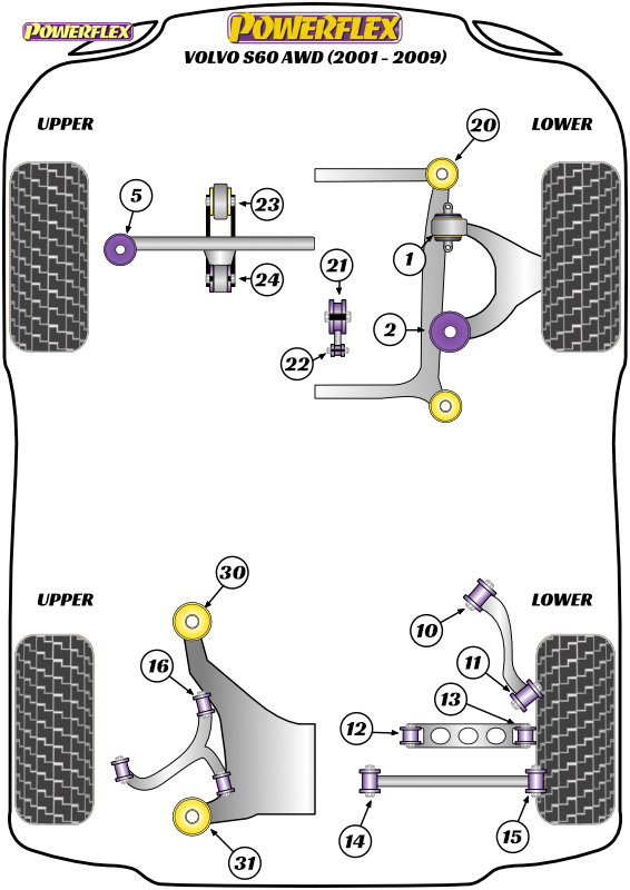 diagrama powerflex