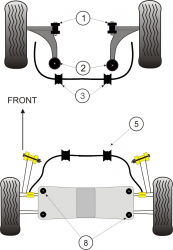 Speed equipment - Powerflex Diagram Ford - Mondeo (2000 to 2007) (PFF19-1304-19BLK)
