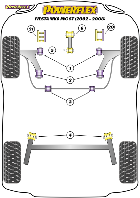 diagrama powerflex