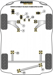 Speed equipment - Powerflex Diagram Toyota - Starlet/Glanza Turbo EP82 & EP91 (PFR76-410BLK)