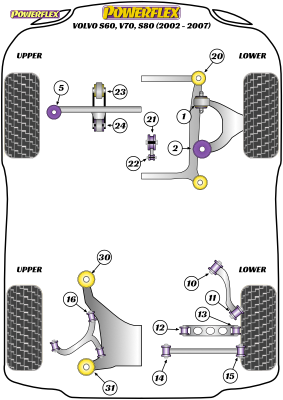 diagrama powerflex