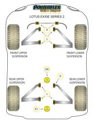 Speed equipment - Powerflex Diagram Lotus - Exige Series 2 (PFF34-203-22.2BLK)
