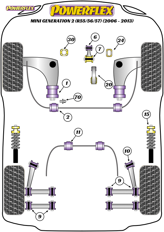 diagrama powerflex