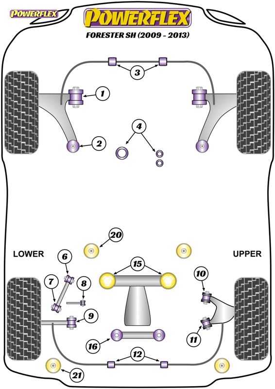 diagrama powerflex