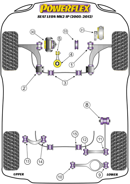 Insert POWERFLEX PERFORMANCE de silent bloc Anti-couple arrière, utilisation course pour SEAT Léon II de 2005 à Juin 2008