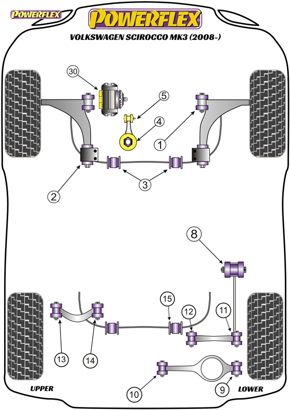 diagrama powerflex