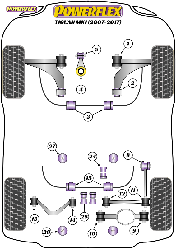 diagrama powerflex