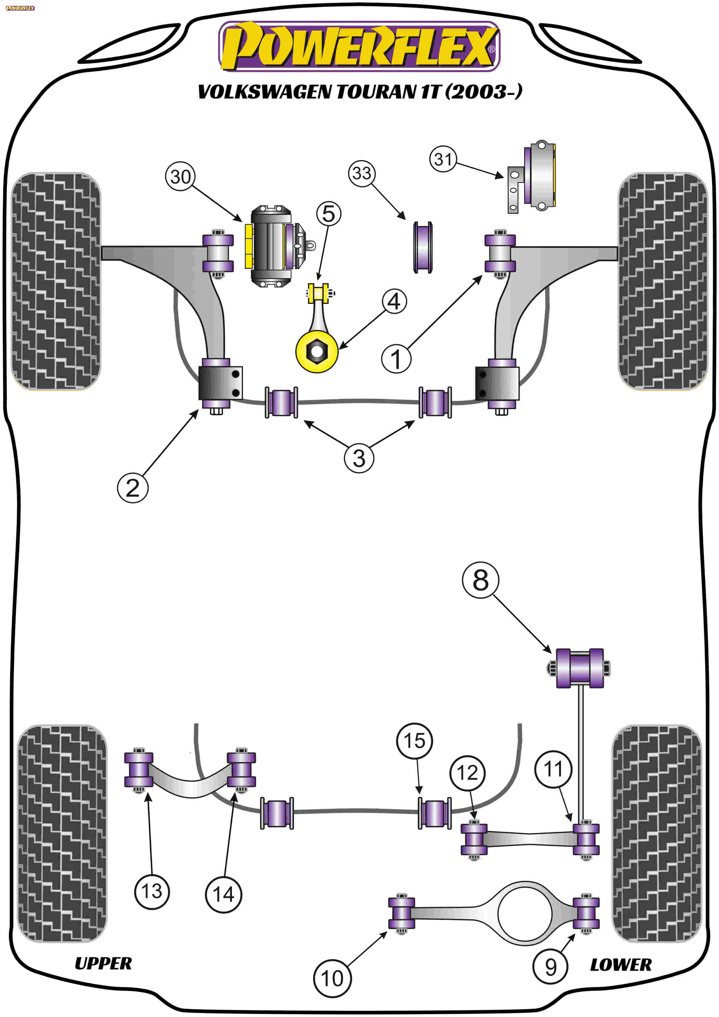 diagrama powerflex