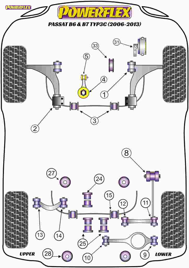 diagrama powerflex