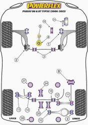 Speed equipment - Powerflex Diagram Volkswagen - Passat B6 Typ3C (2006-2012) (PFR85-511)