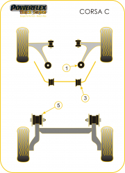Speed equipment - Powerflex Diagram Opel (Vauxhall) - Tigra Twin Top (2004-) (PFF80-1001BLK)