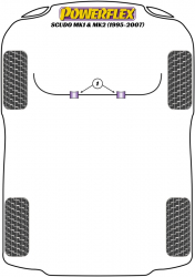 Speed equipment - Powerflex Diagram Fiat - Scudo MK1, MK2 (1995 - 2007) (PFF16-203-25)
