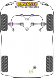 Speed equipment - Powerflex Diagram Audi - V8 Type 44 & 4C (10/88-11/93) (PFF3-403-28)
