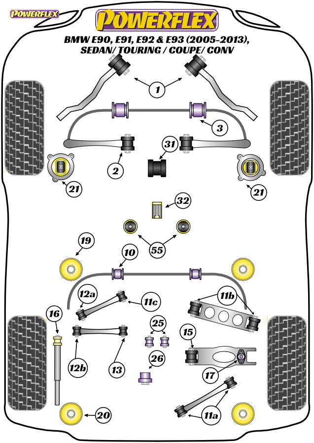 diagrama powerflex