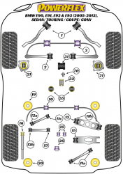 Speed equipment - Powerflex Diagram BMW - E90, E91, E92 & E93 3 Series (2005-2013) (PFR5-411)