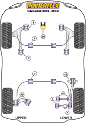 Speed equipment - Powerflex Diagram Mazda - Mazda3 (2004-2009) (PFF36-203-25.5)