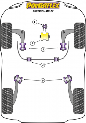 Speed equipment - Powerflex Diagram Rover - 75 (PFF63-609)