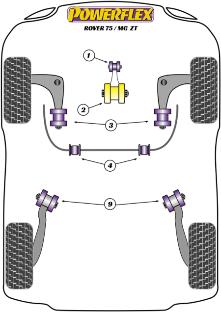 Road Series Part Diagram