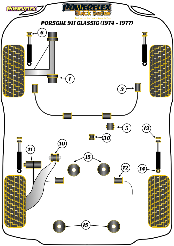 diagrama powerflex