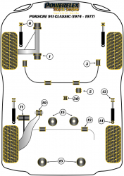 Speed equipment - Powerflex Diagram Porsche - 911 Classic (1974-1977) (PFF57-401)