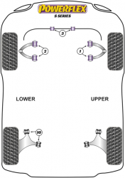 Speed equipment - Powerflex Diagram TVR - S Series (PFF79-201)