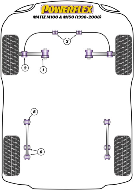 Road Series Part Diagram