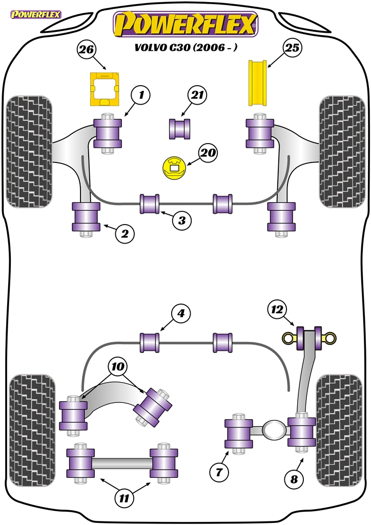 diagrama powerflex