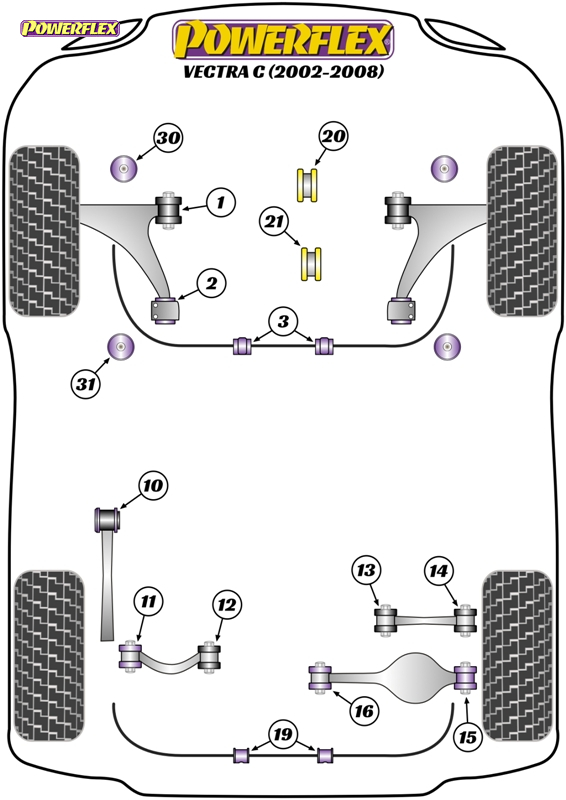diagrama powerflex