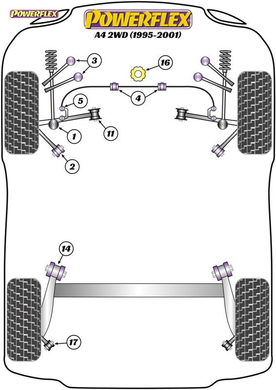 diagrama powerflex