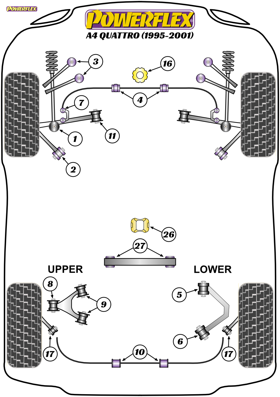 diagrama powerflex