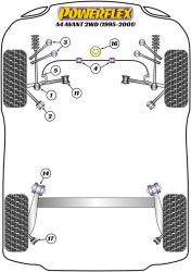Speed equipment - Powerflex Diagram Audi - A4 / S4 / RS4 (B5) 1995 - 2001 (PFR3-214)